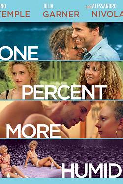 One Percent More Humid