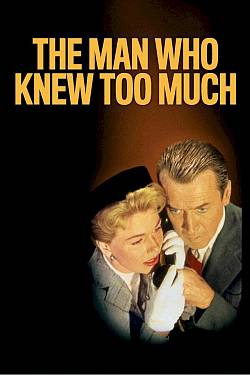 The Man Who Knew Too Much