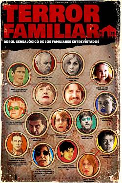 Family Horror Family Horror